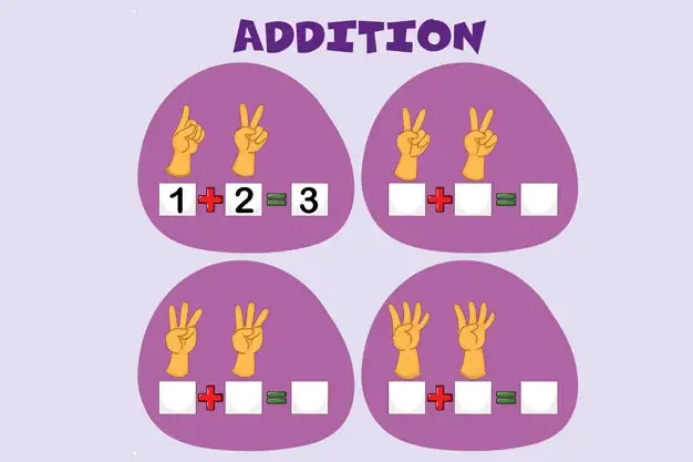 Education Business Model